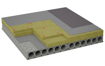 considerations of Cardinals Green flat roofing insulation